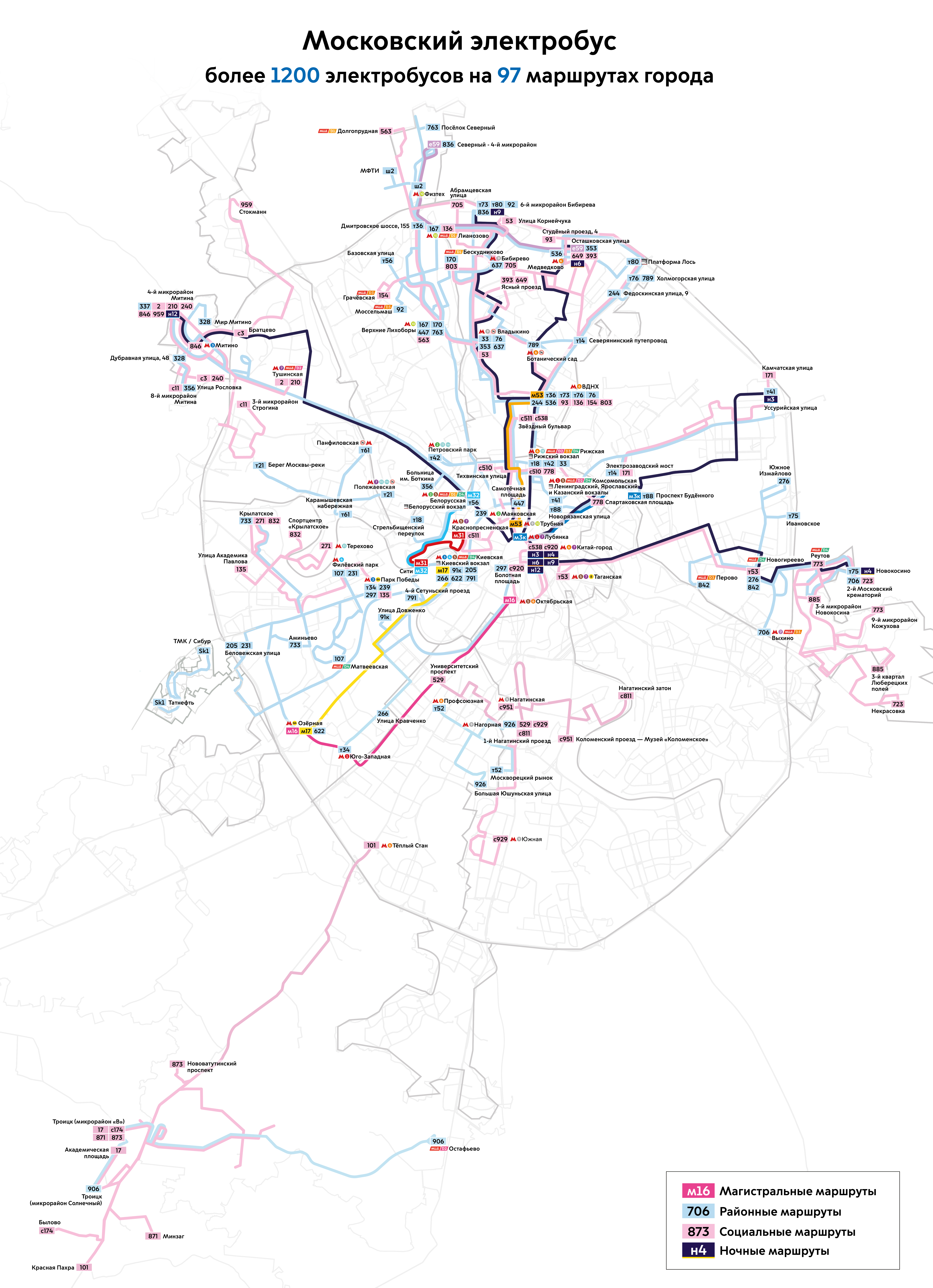 Maskava — Citywide Maps; Maskava — Maps of Autonomous Electric Bus Lines