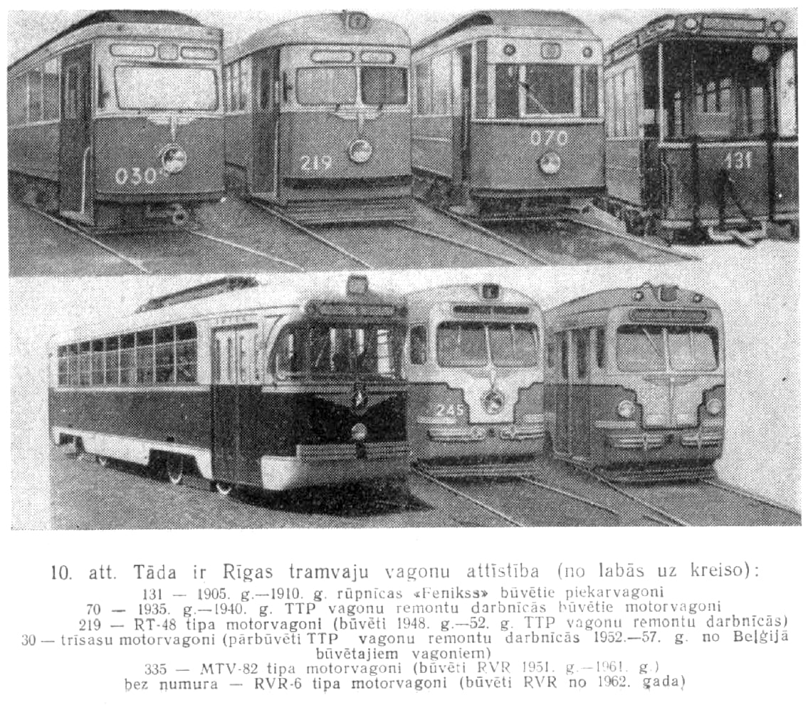 Рига, Трёхосный моторный вагон № 030; Рига, RT-48 № 219; Рига, Двухосный моторный вагон № 70; Рига, Двухосный моторный «Фениксъ» № 131; Рига, RM-56 № 245; Рига, МТВ-82 № 335; Рига — Разные фотографии; Рига — Старые фотографии