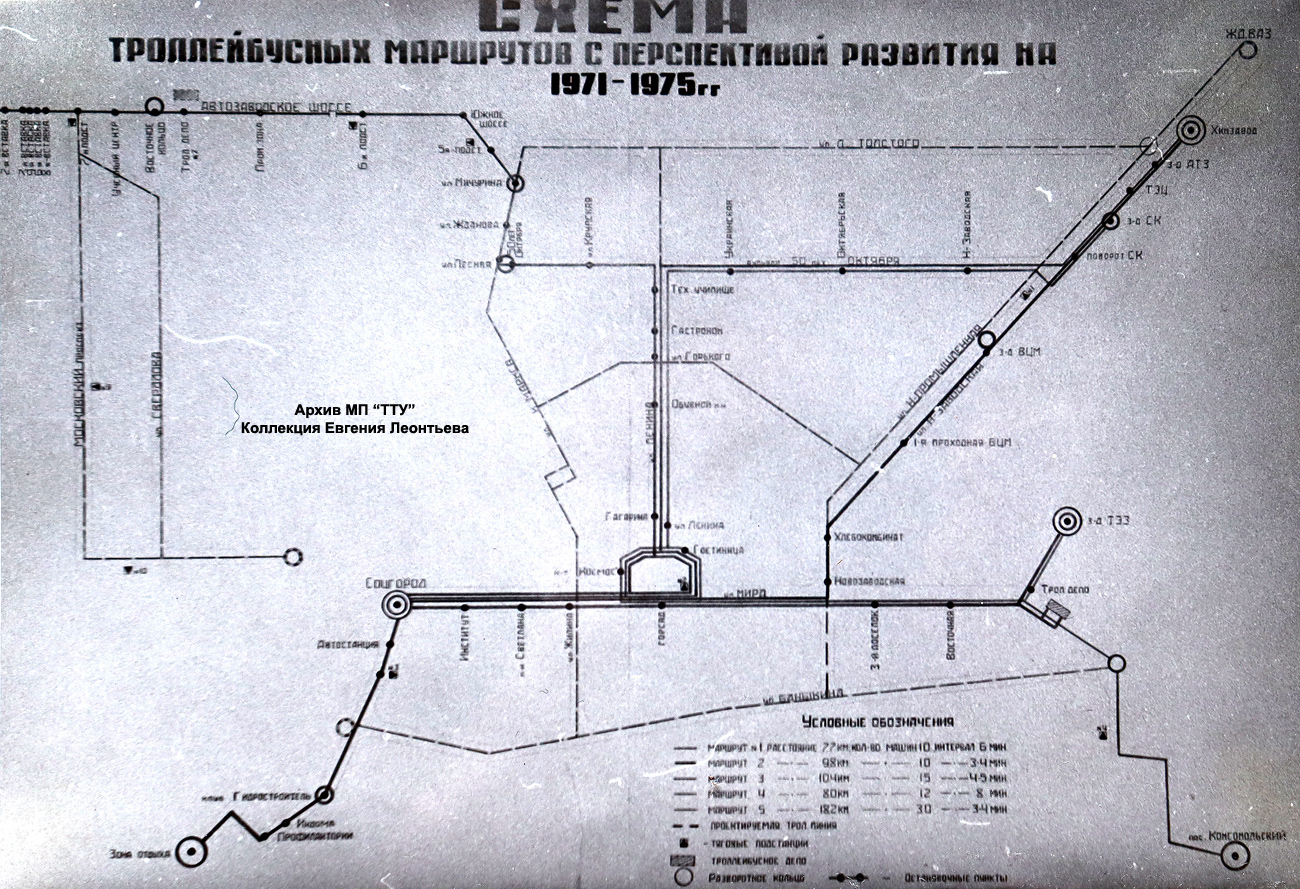 Тольятти — Схемы