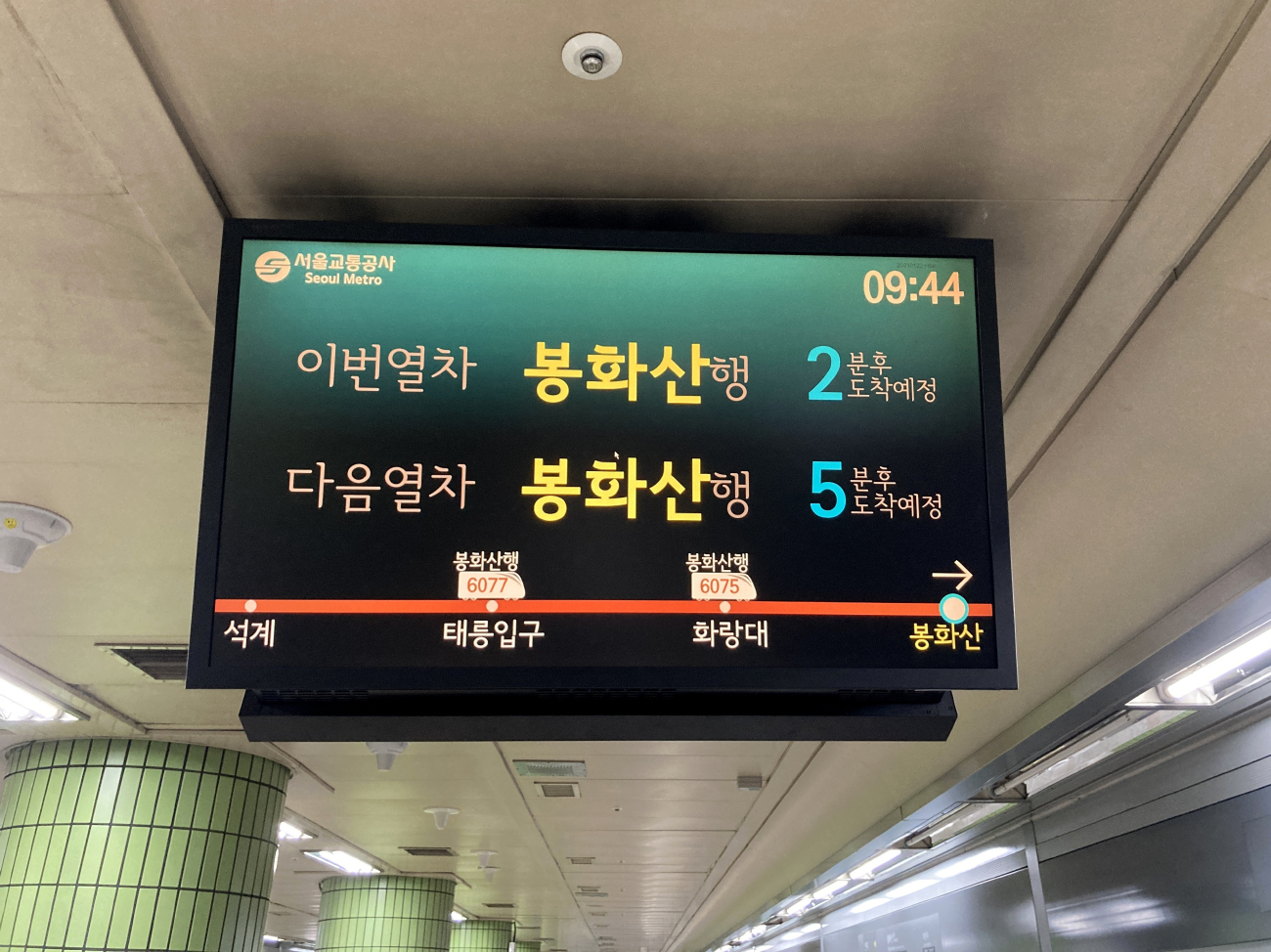 Сеульский регион — Метрополитен — Сеул — Линия 6 (서울 — 6호선)