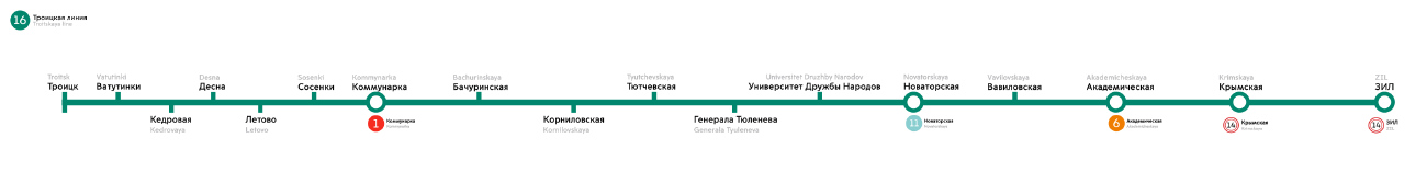Москва — Метрополитен — [16] Троицкая линия; Москва — Метрополитен — Схемы отдельных линий