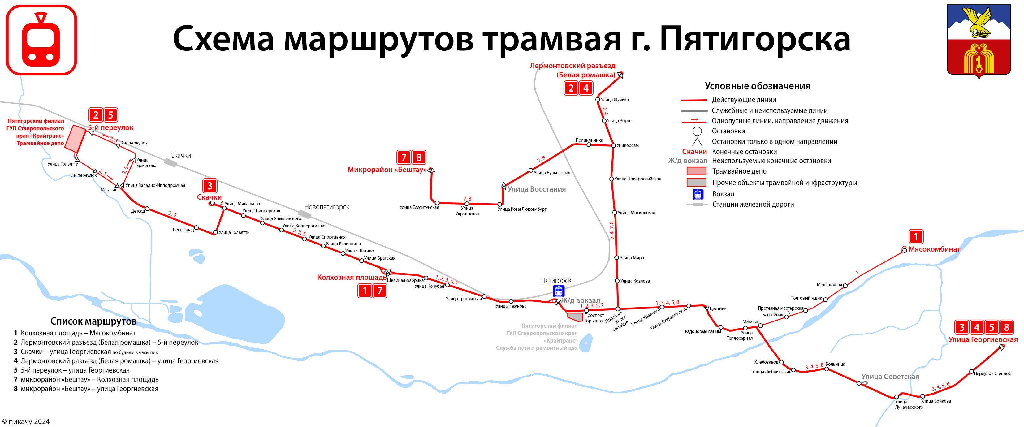 Пятигорск — Схемы