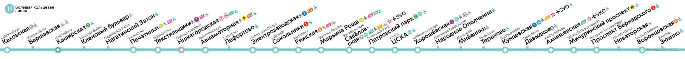 Moszkva — Metropolitain — [11] Bol'shaya Koltsevaya Line