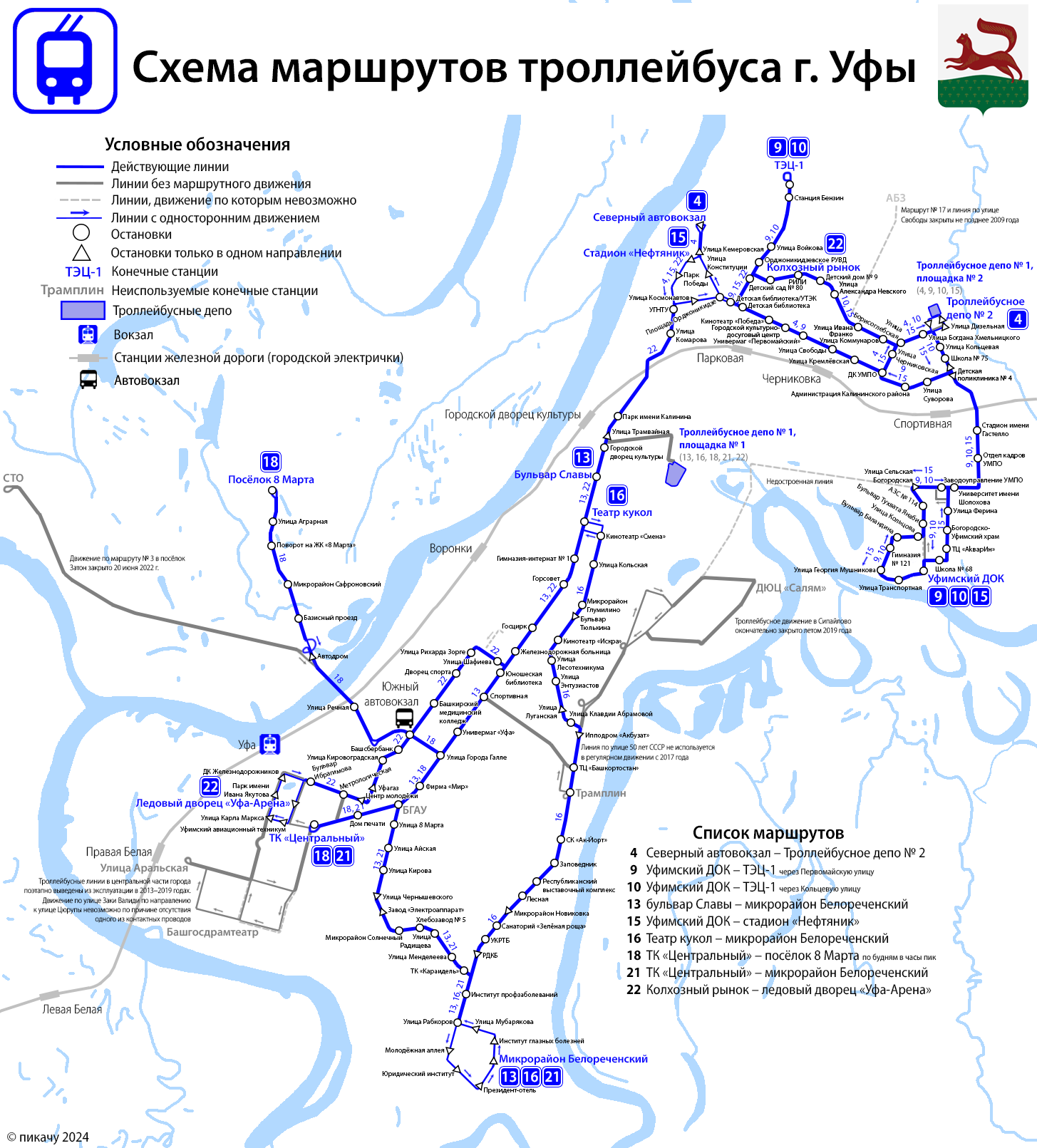 Ufa — Maps