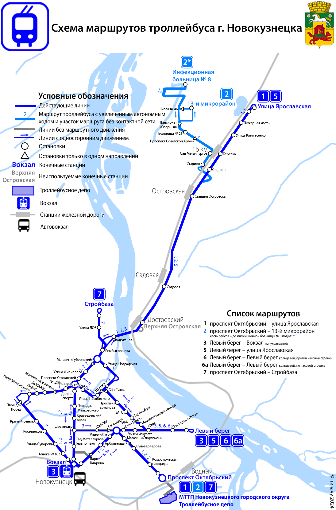 Новокузнецк — Схемы